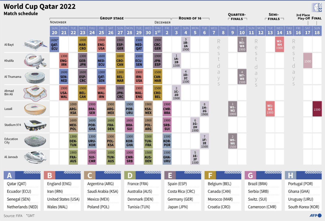 Match Schedule